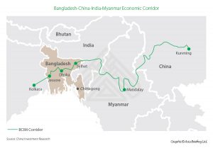 India's Regional Transport Linkages with China's Belt & Road Initiative