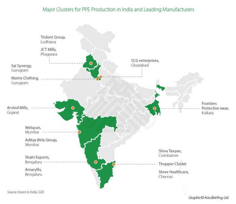 Major-Clusters-for-PPE-Production-in-India-and-Leading-Manufacturers ...