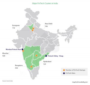 India’s Fintech Market: Growth Outlook and Investment Opportunities